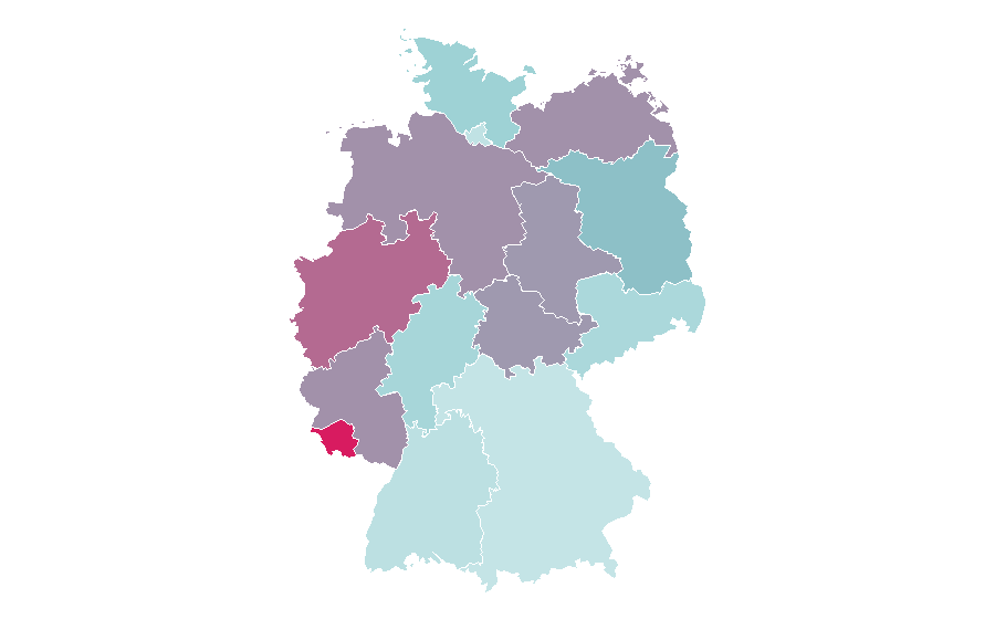 Affinity by region — Auxmoney, Germany