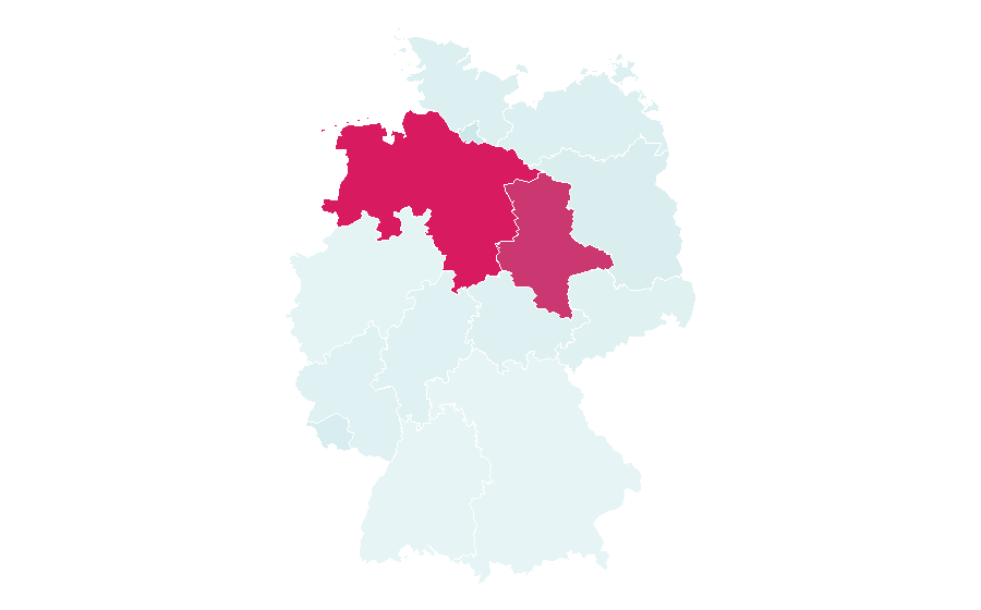 Affinity by region — Avacon, Germany