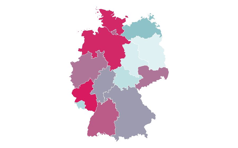 Affinity by region — Avena (drink), Germany
