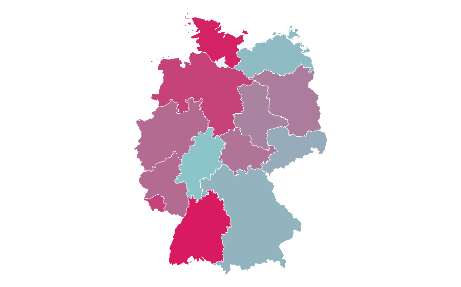 Affinity by region — Avira, Germany