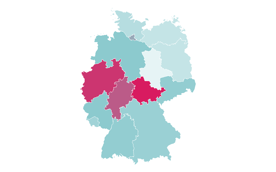 Affinity by region — Axe, Germany