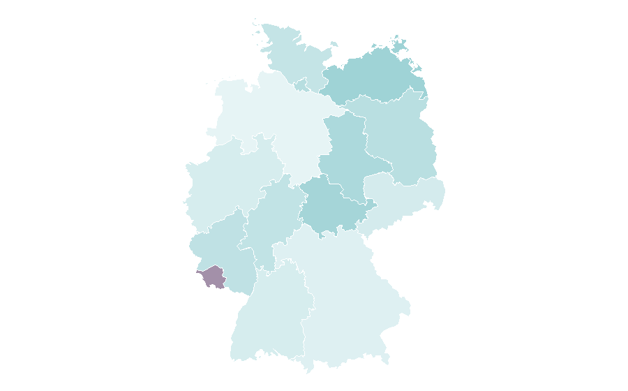 Affinity by region — Baby Stuff, Germany