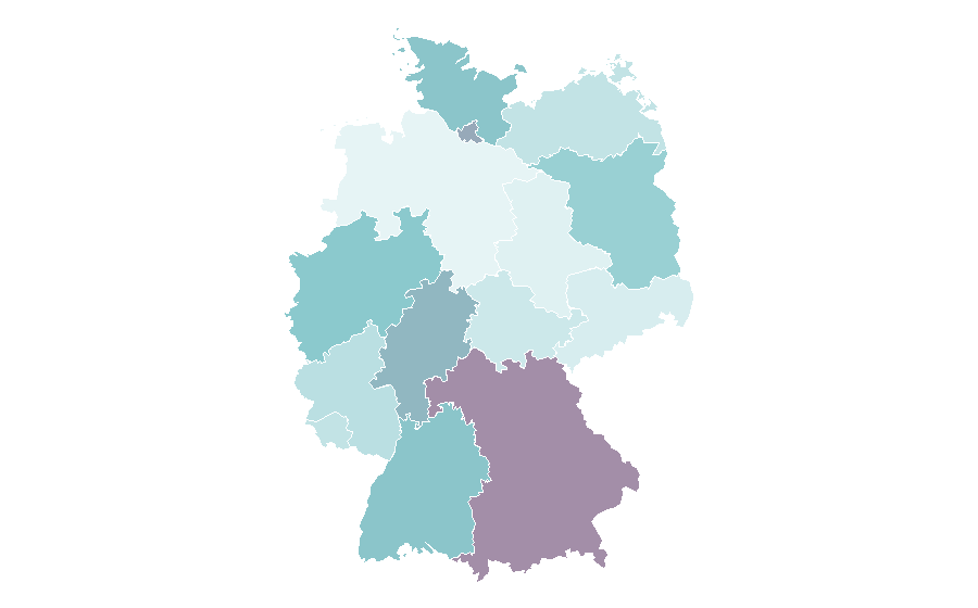 Affinity by region — Back to School, Germany