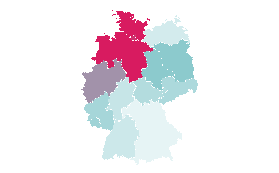 Affinity by region — Back to the Future, Germany
