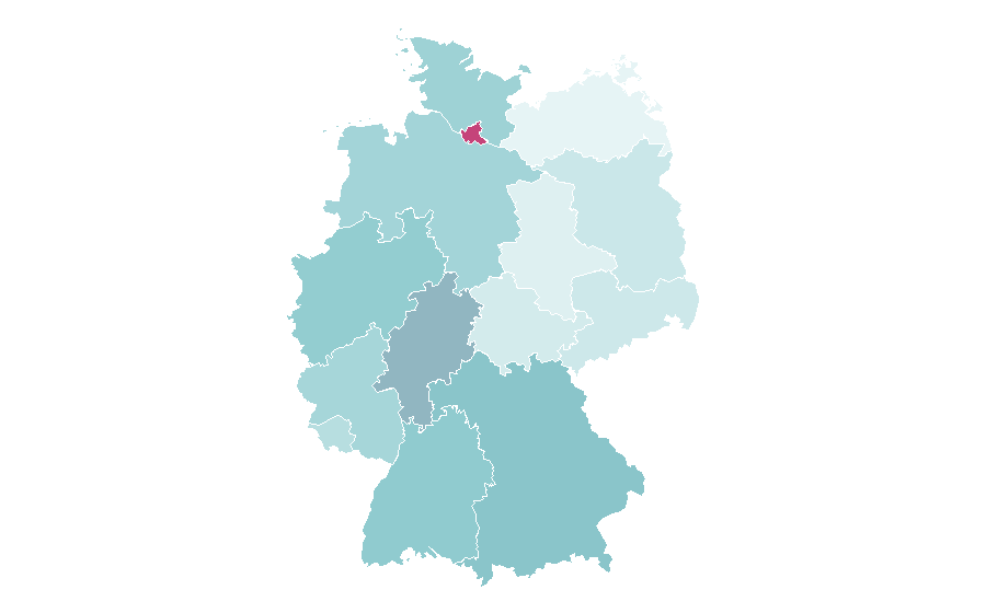 Affinity by region — Back to the Future (TV series), Germany