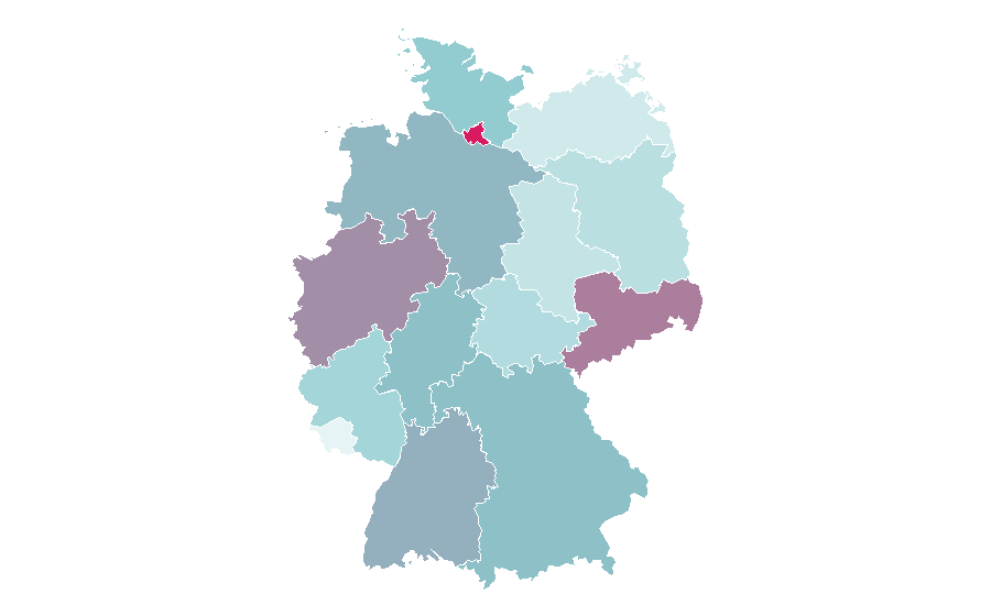 Affinité par région — Backpack, Allemagne