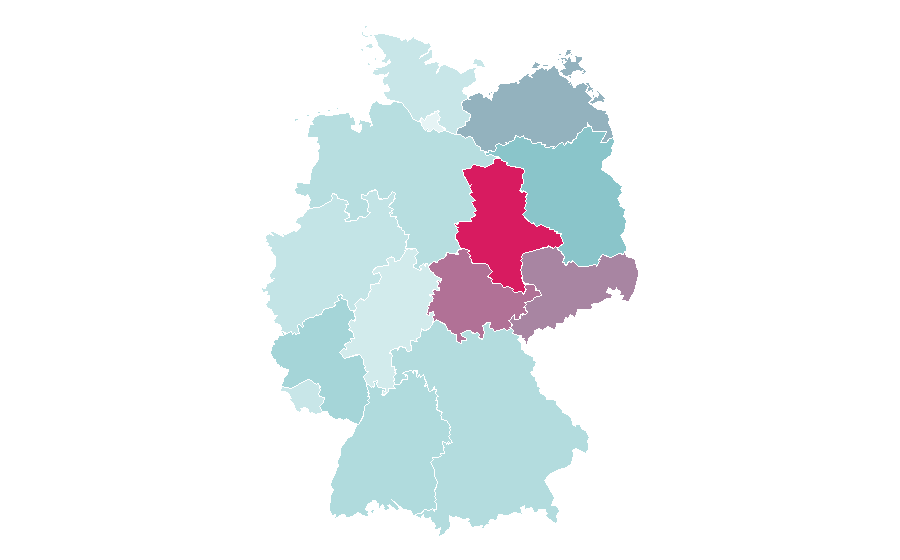 Affinité par région — Bader Versand, Allemagne