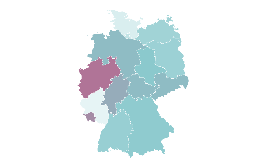 Affinity by region — Baguette, Germany