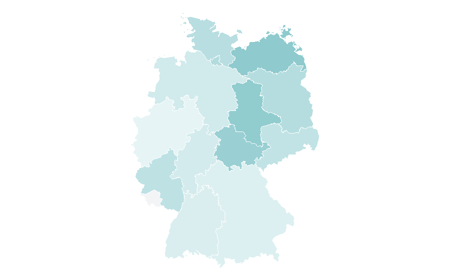 Affinity by region — Ballet company, Germany
