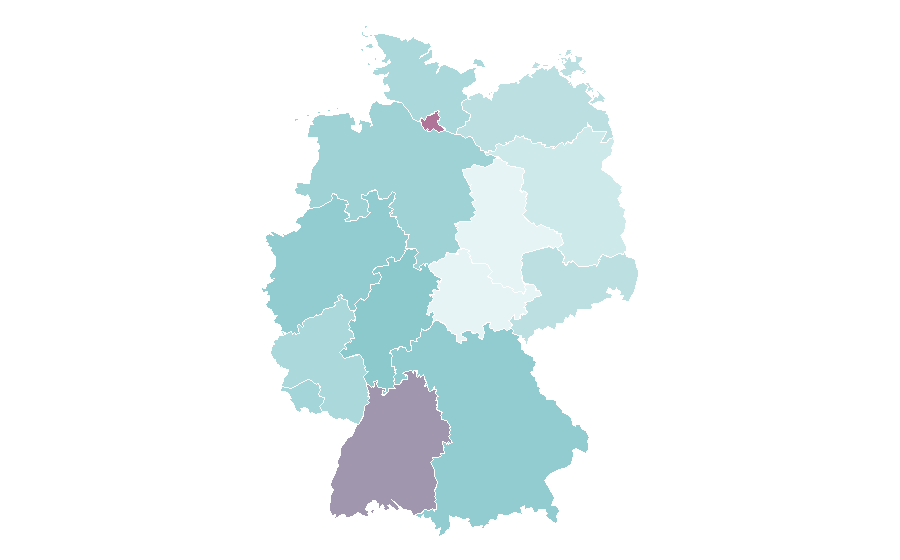 Affinity by region — Ballet dancer, Germany