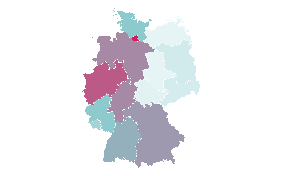 Affinity by region — Ballet flat, Germany