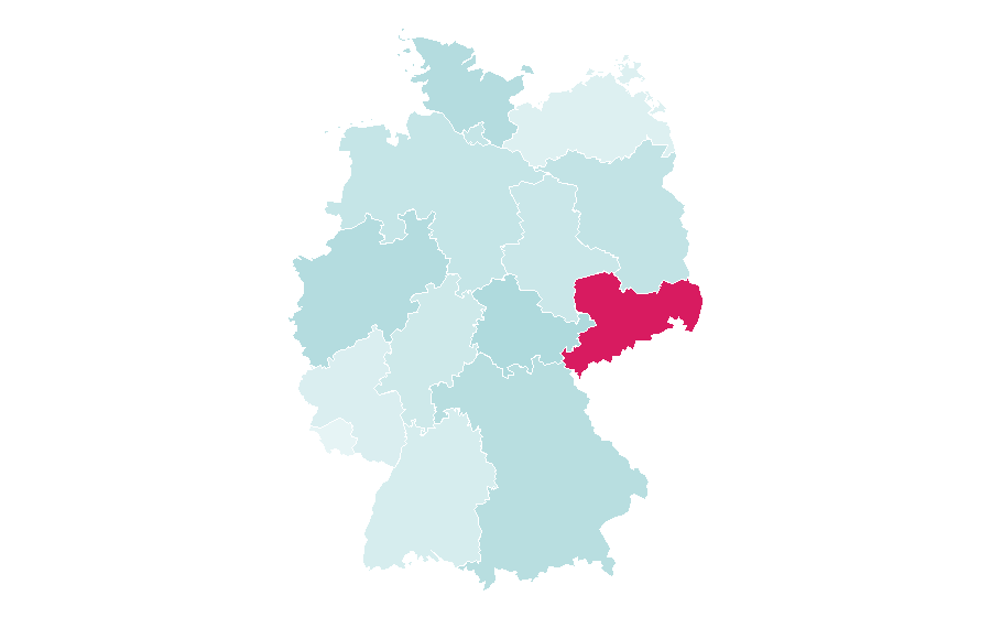 Affinity by region — Balloon, Germany