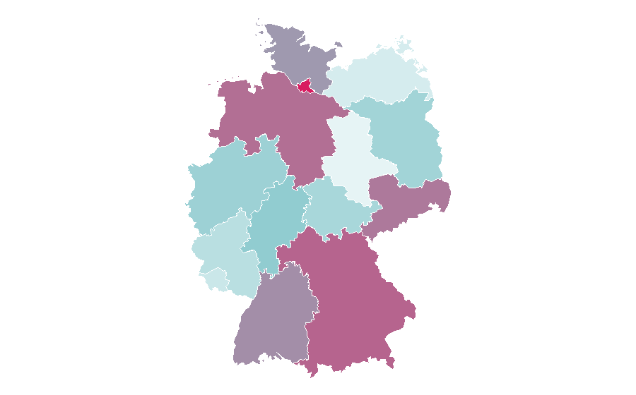 Affinity by region — Ballroom dance, Germany