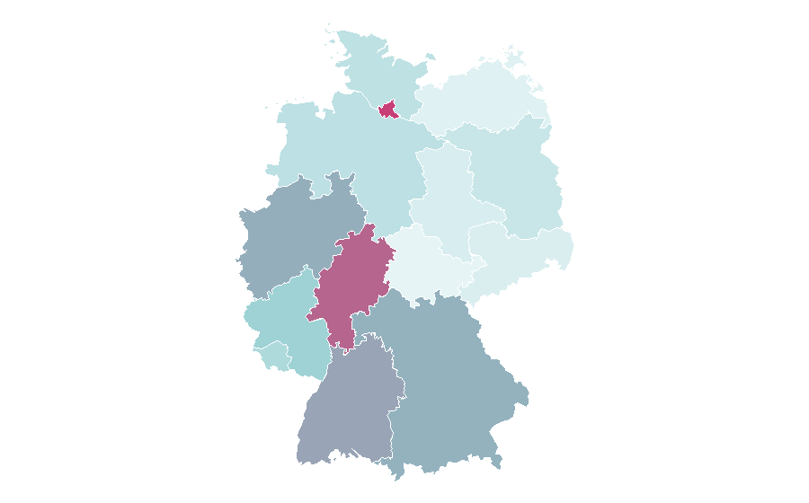 Affinity by region — Balmain, Germany