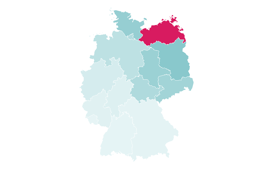 Affinität nach Region — Baltic Sea, Deutschland