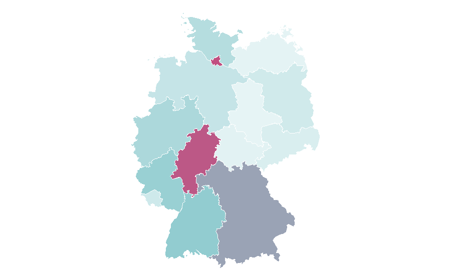Affinity by region — Banana Republic, Germany