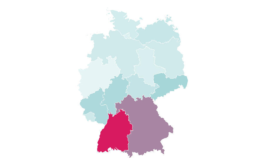 Affinity by region — Banat, Germany
