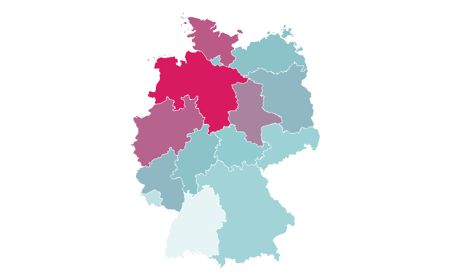 Affinity by region — Band of Brothers, Germany