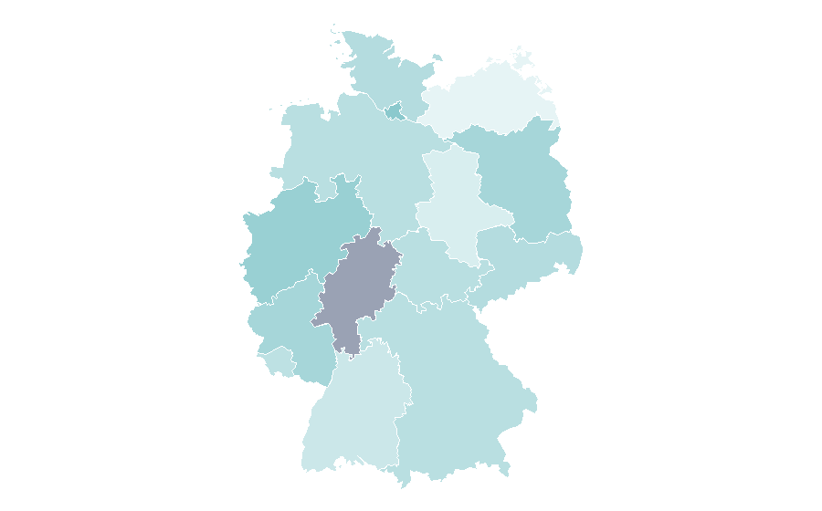 Affinity by region — Bangle, Germany