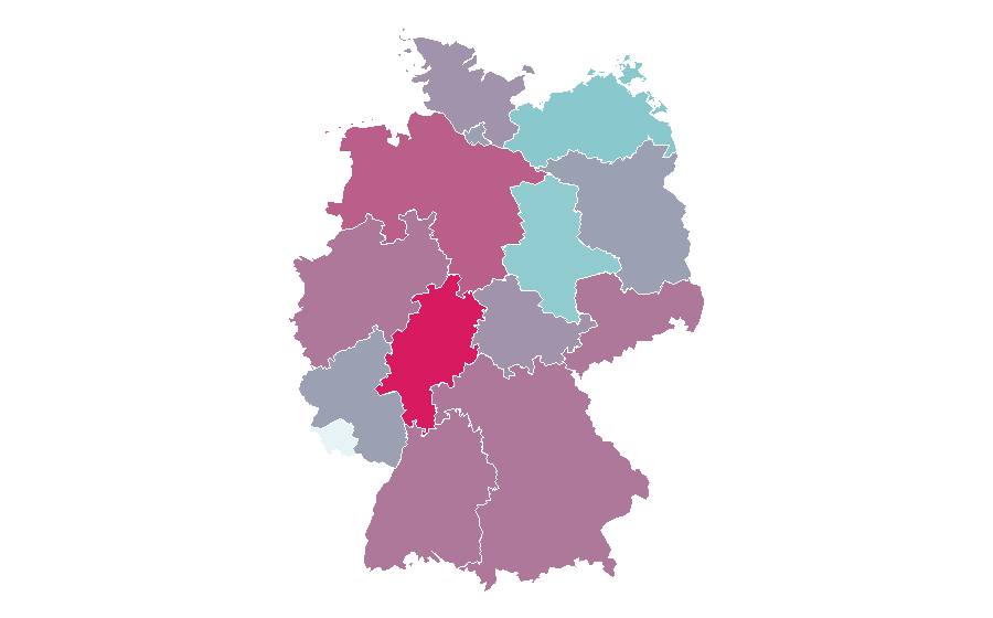 Affinity by region — Barbados, Germany