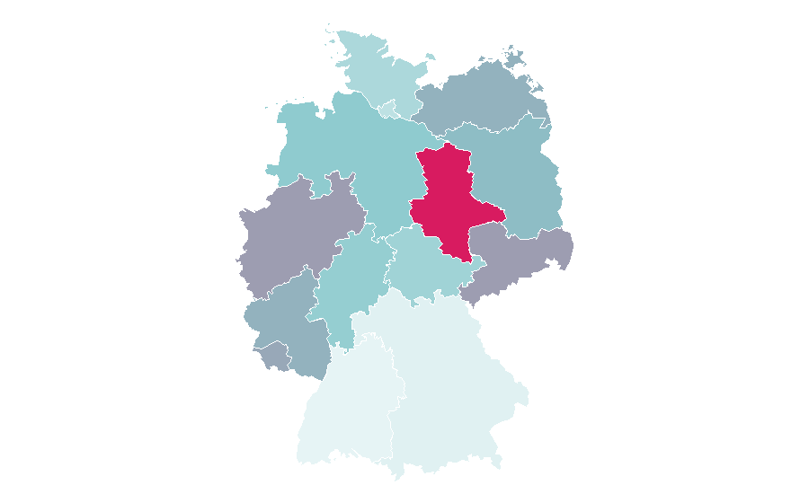 Affinity by region — Barbarian, Germany