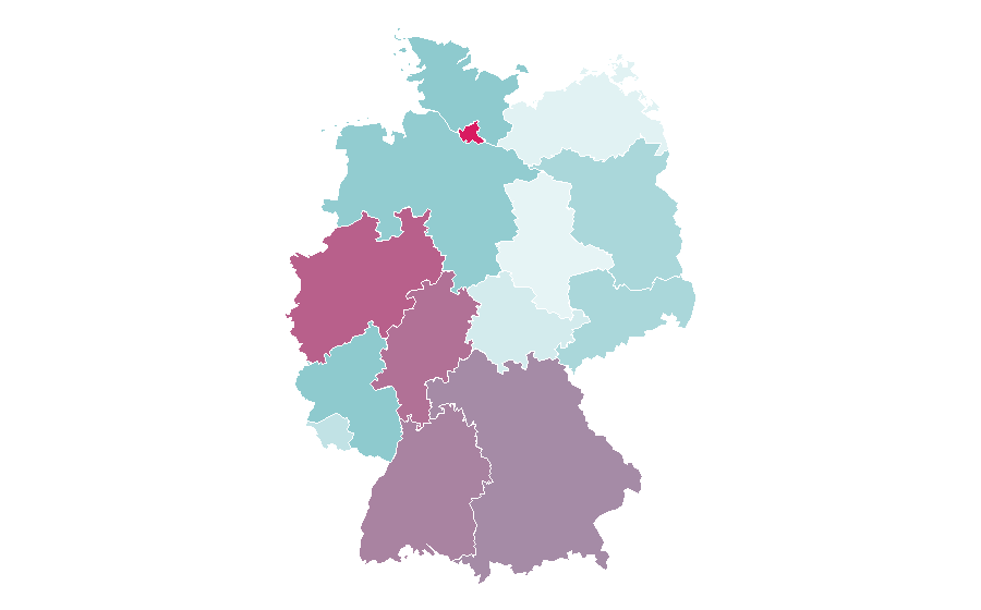 Afinidad por región — Barbell, Alemania