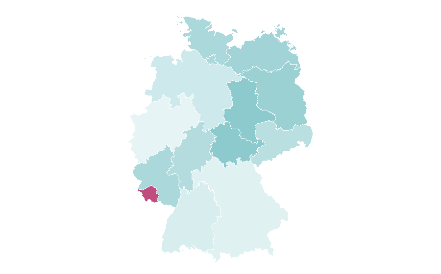 Affinity by region — Barber chair, Germany