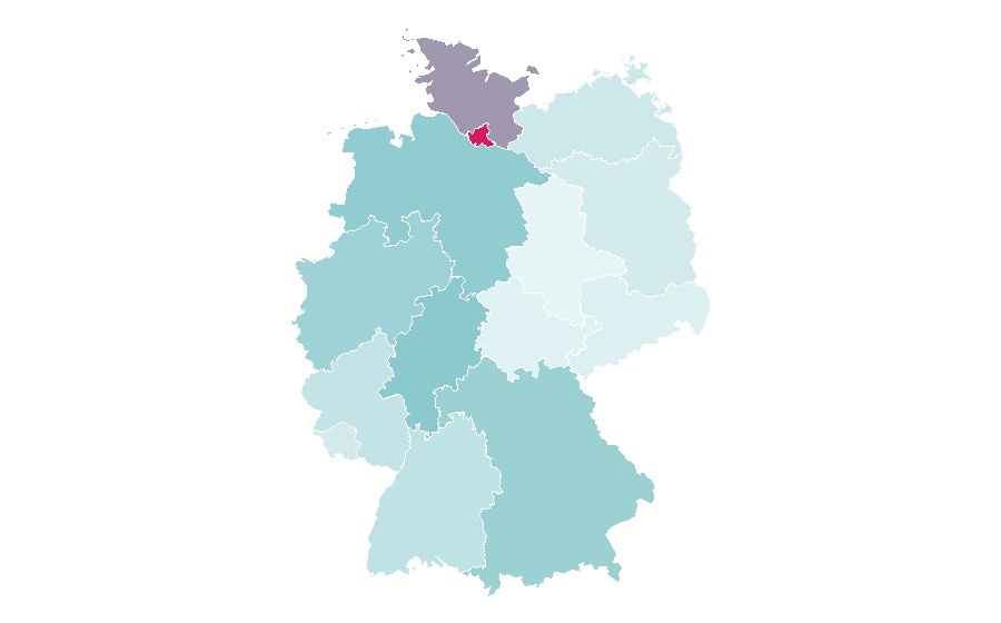 Affinity by region — Barbour, Germany