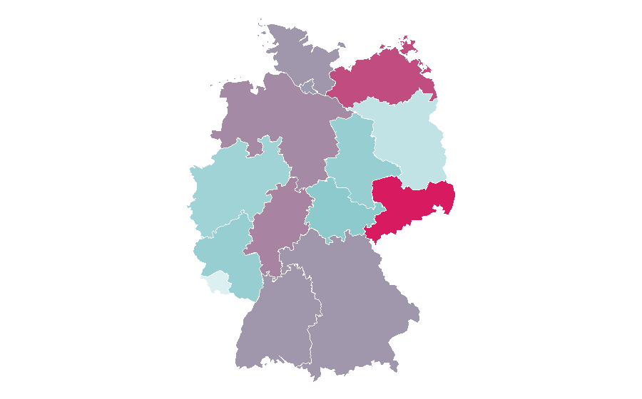 Affinity by region — Barley, Germany