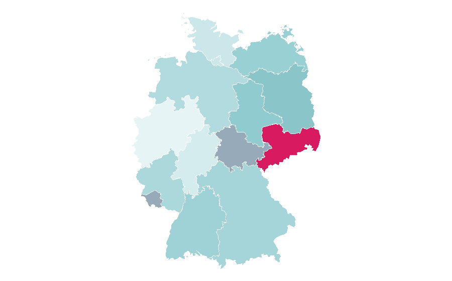 Affinity by region — Baroque music, Germany