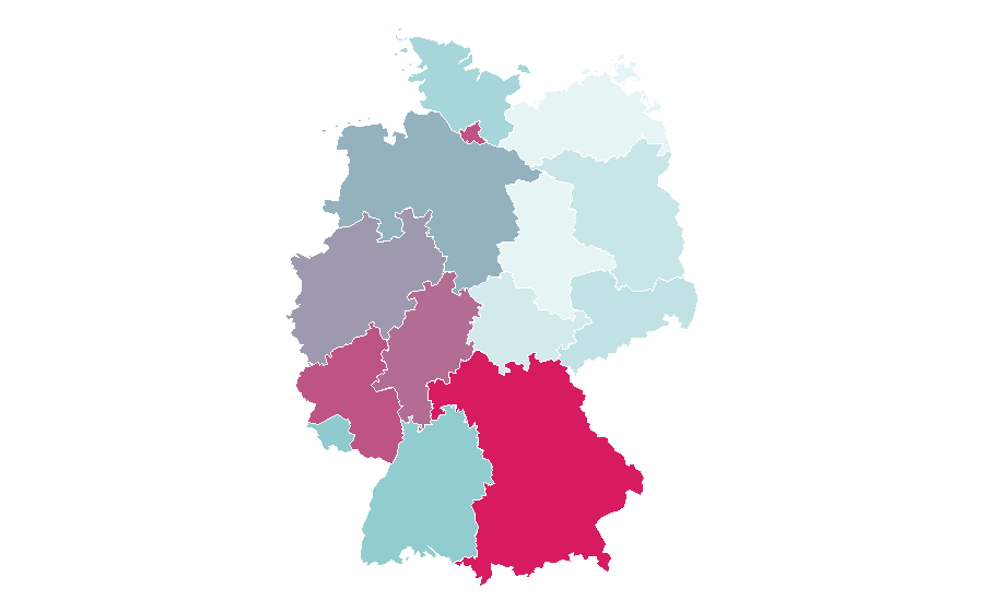 Affinity by region — Basica, Germany