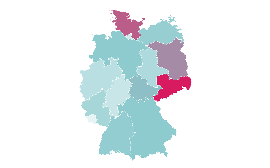 Affinity by region — BastiGHG, Germany
