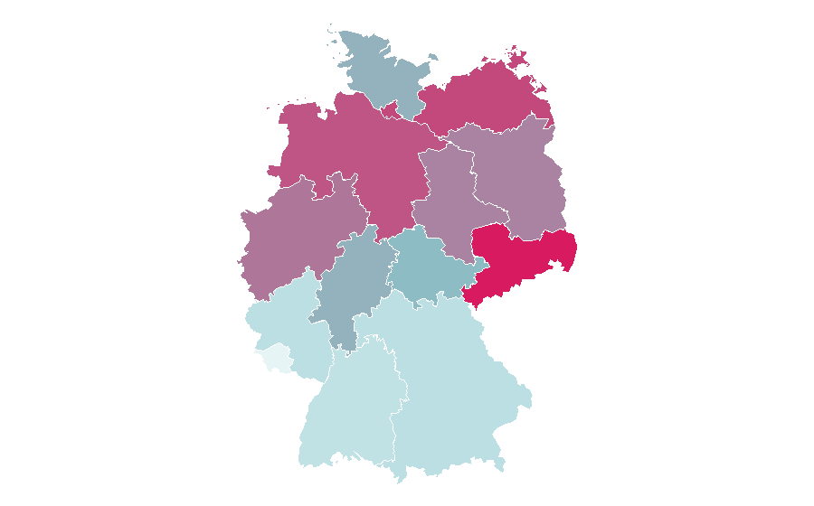 Affinity by region — Battlefield (series), Germany