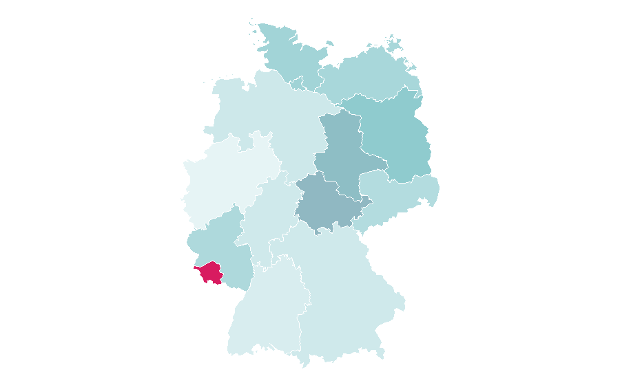 Affinity by region — Bawal, Germany