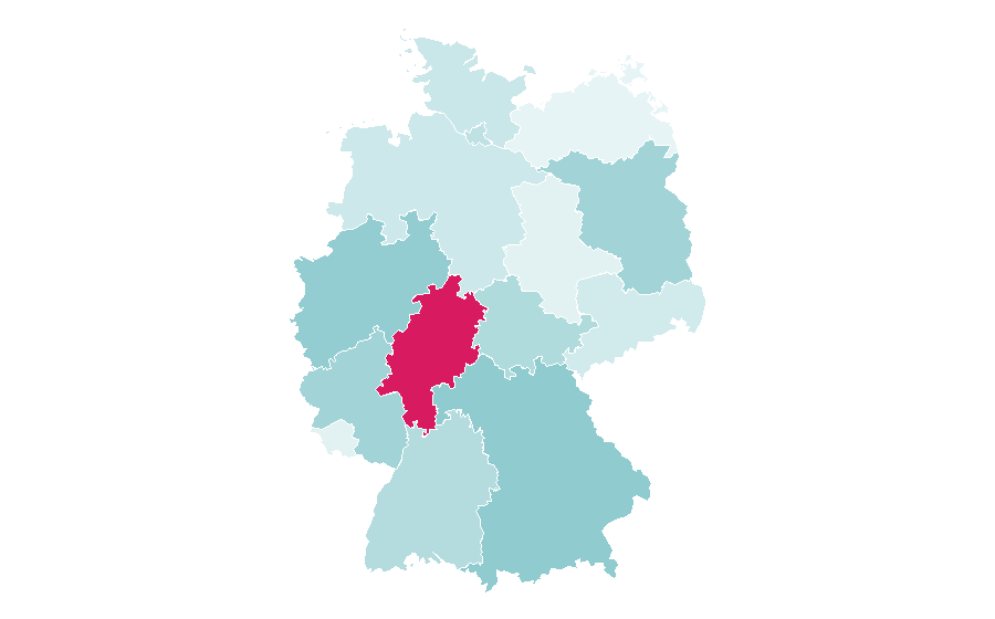 Affinity by region — BBVA, Germany