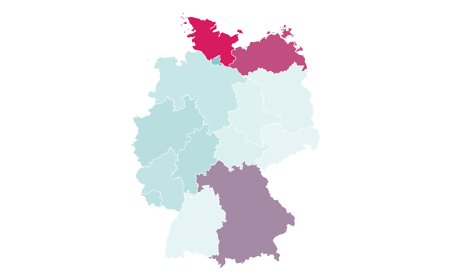Affinity by region — Beach house, Germany