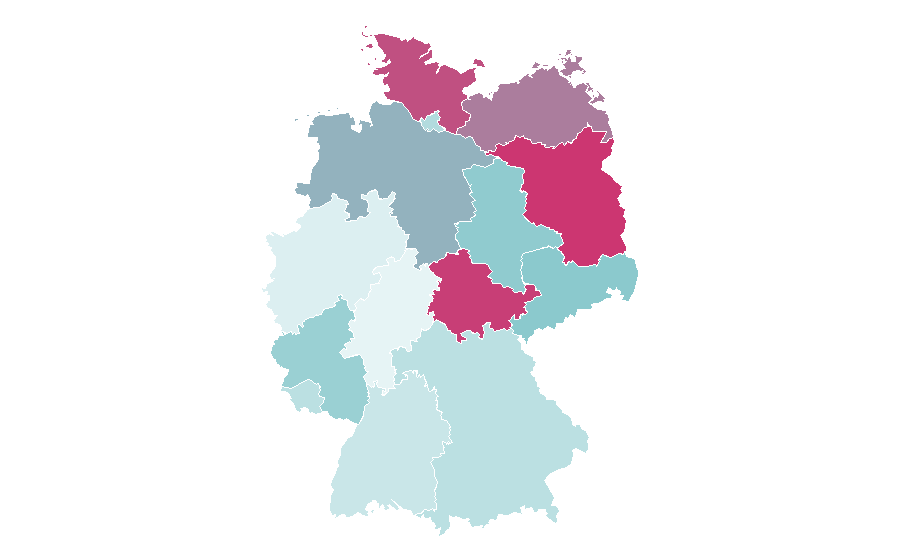 Affinity by region — Beatrix Potter, Germany