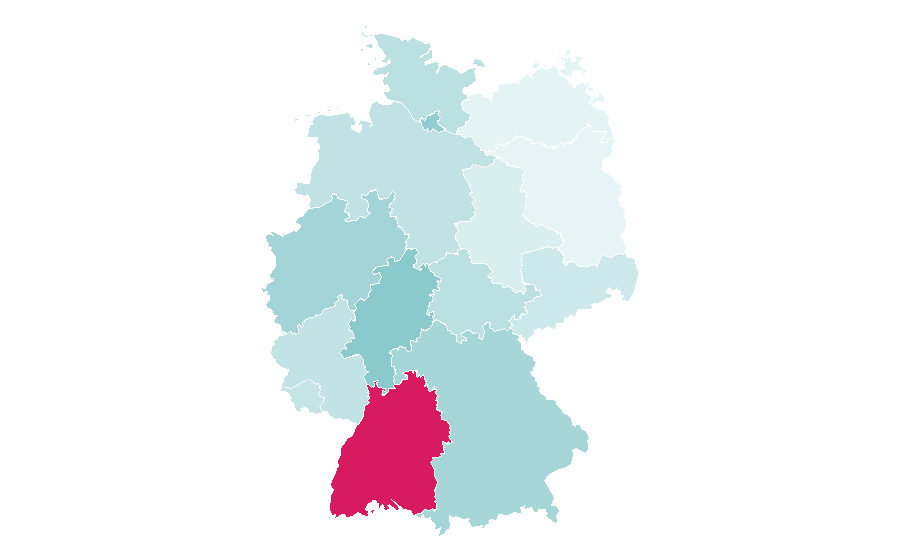 Affinity by region — Bechtle, Germany