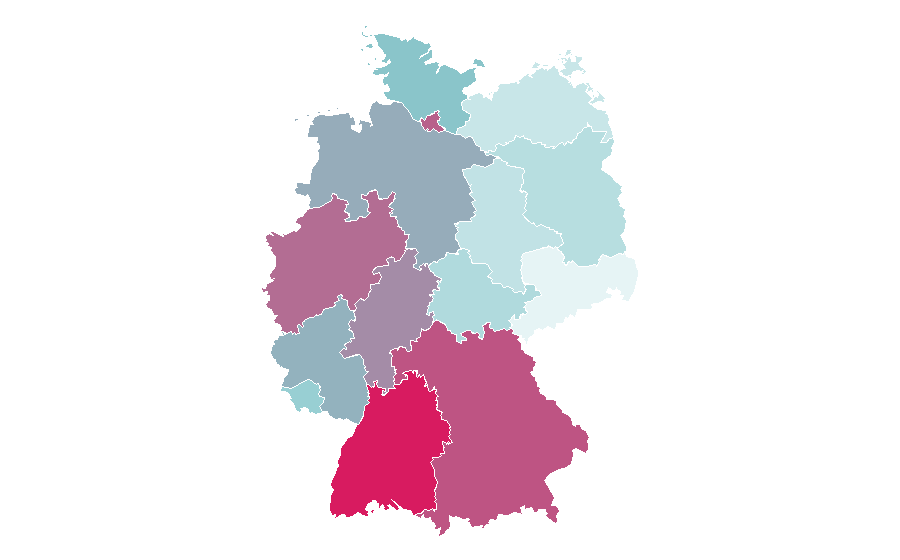 Affinity by region — Bed base, Germany