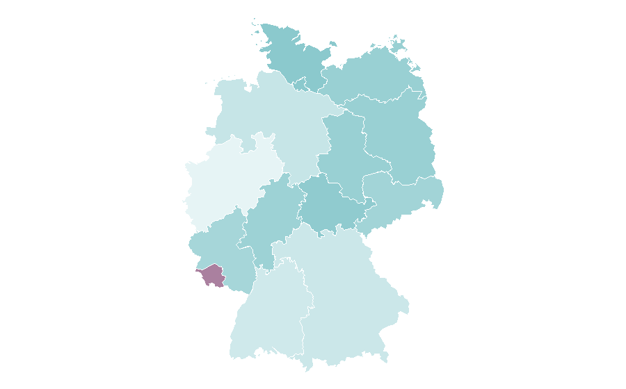 Affinity by region — Behavioural sciences, Germany