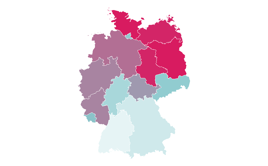 Affinity by region — Ben Mendelsohn, Germany