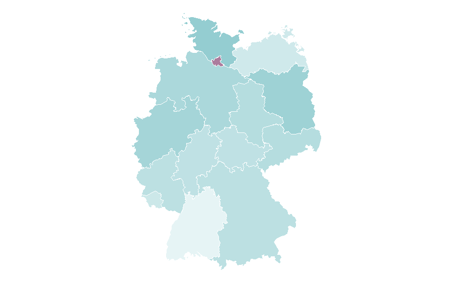 Affinity by region — Ben Whishaw, Germany