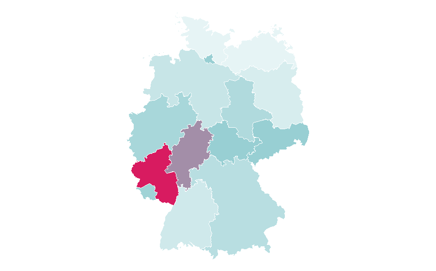 Affinity by region — Benches, Germany
