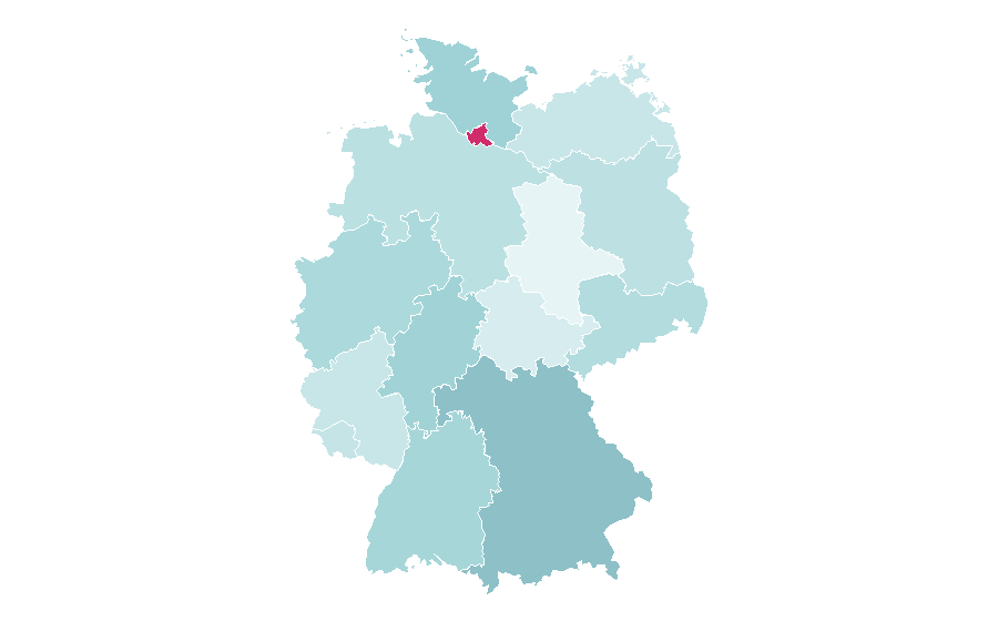 Affinity by region — Benedict Wells, Germany