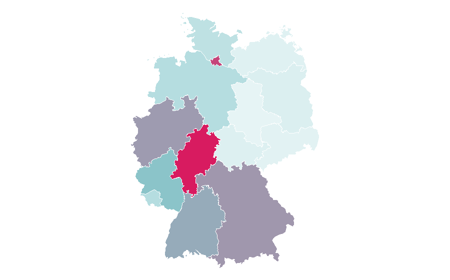 Affinity by region — Benelux, Germany