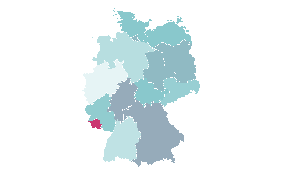 Affinity by region — Benetton Group, Germany