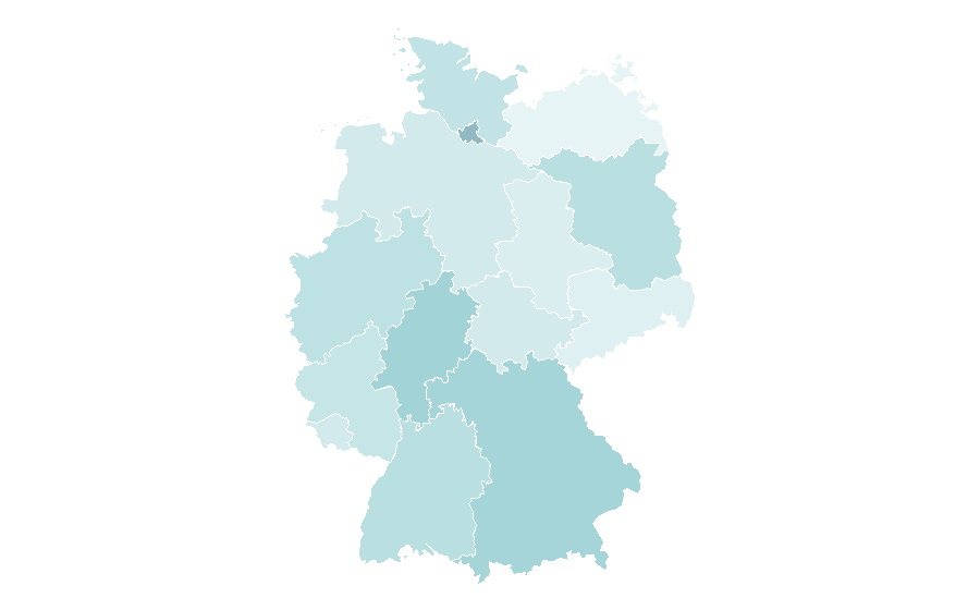 Affinity by region — Benjamin Millepied, Germany