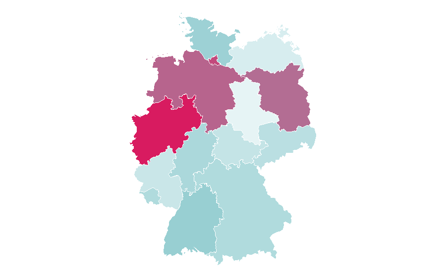 Affinity by region — Benno, Germany