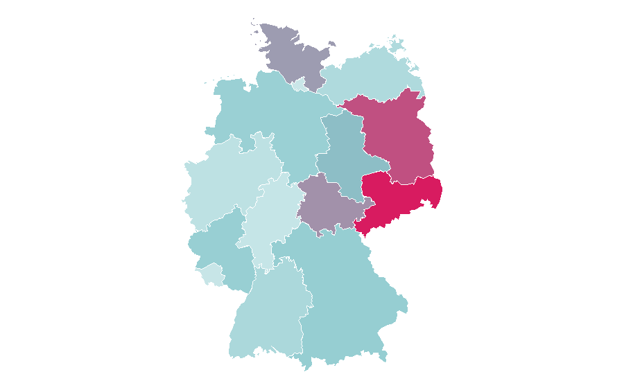 Affinity by region — Benx, Germany
