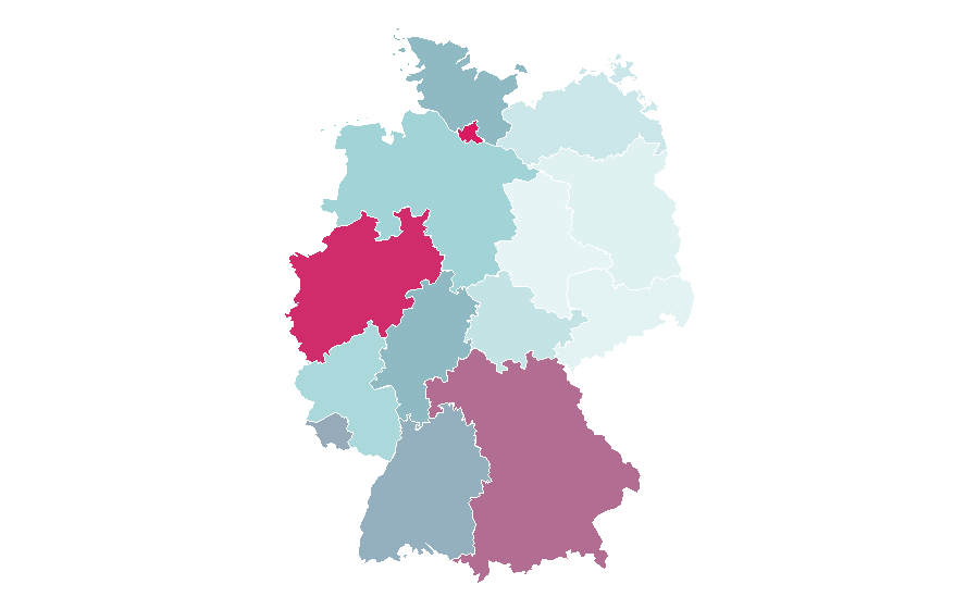 Affinity by region — Bepanthen, Germany